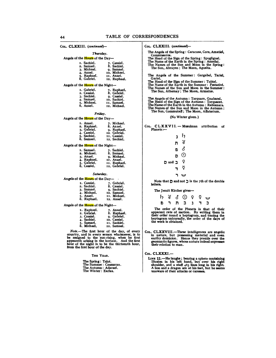 Original scan of 777, PDF page 60