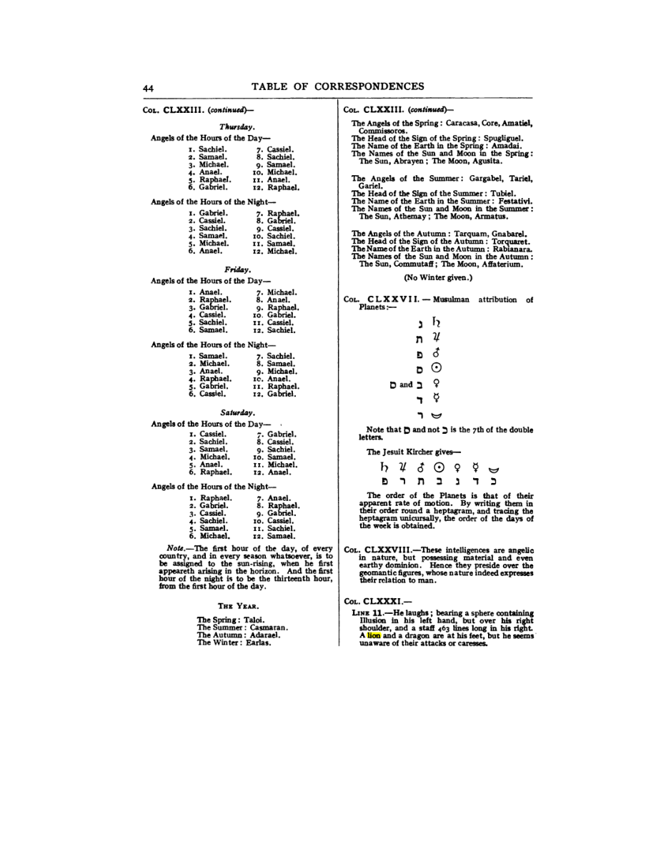 Original scan of 777, PDF page 60