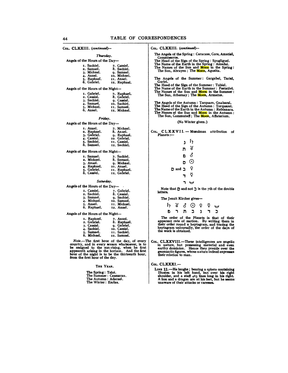 Original scan of 777, PDF page 60