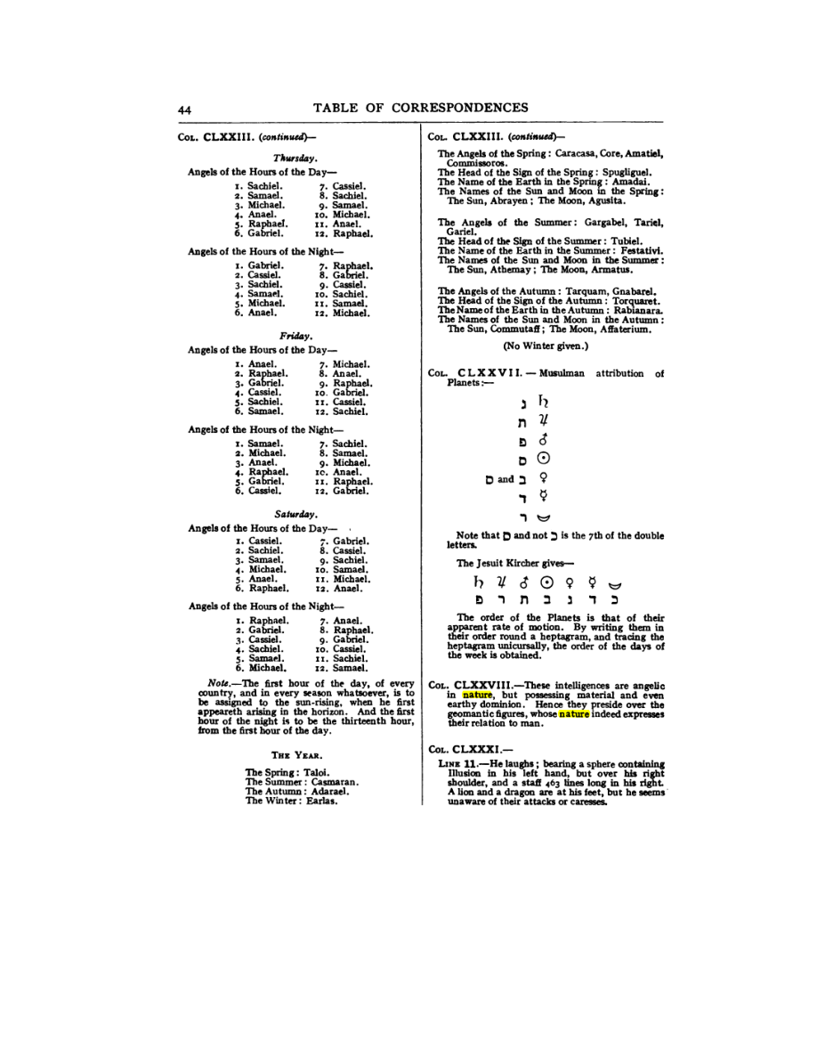 Original scan of 777, PDF page 60