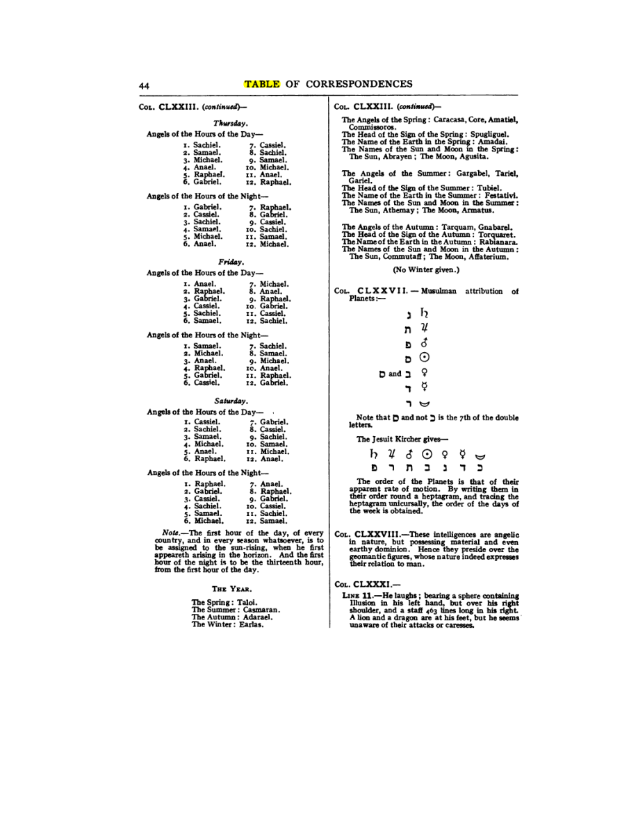 Original scan of 777, PDF page 60