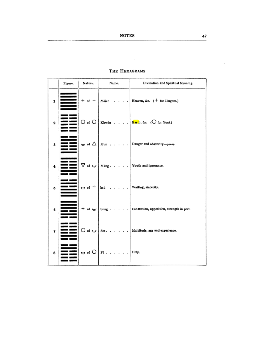 Original scan of 777, PDF page 63
