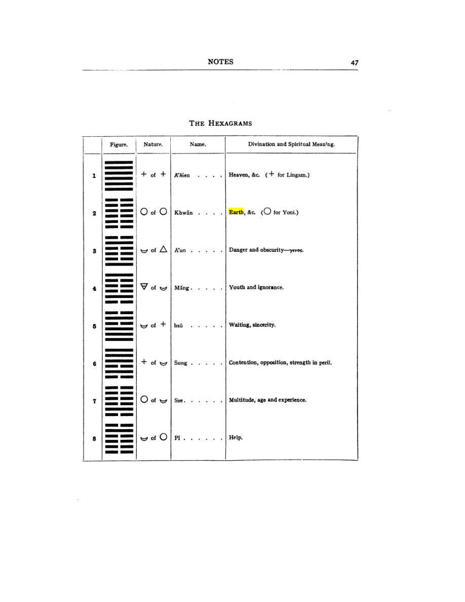 Original scan of 777, PDF page 63