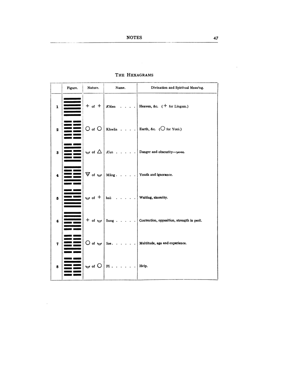 Original scan of 777, PDF page 63