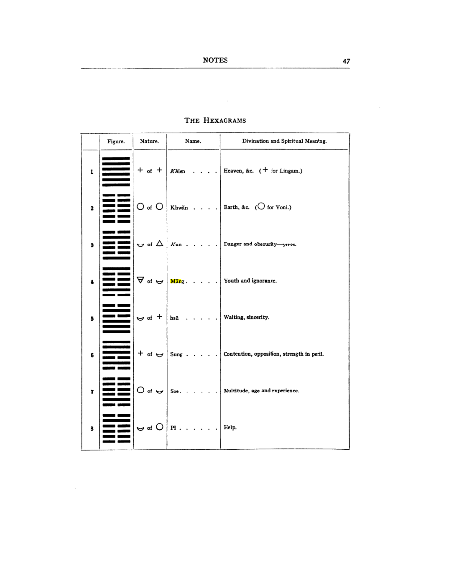 Original scan of 777, PDF page 63