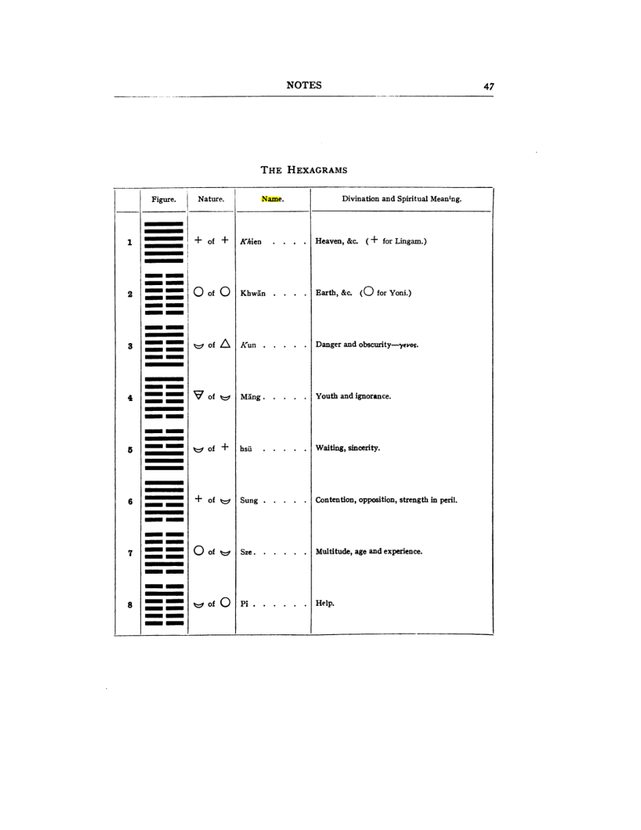 Original scan of 777, PDF page 63