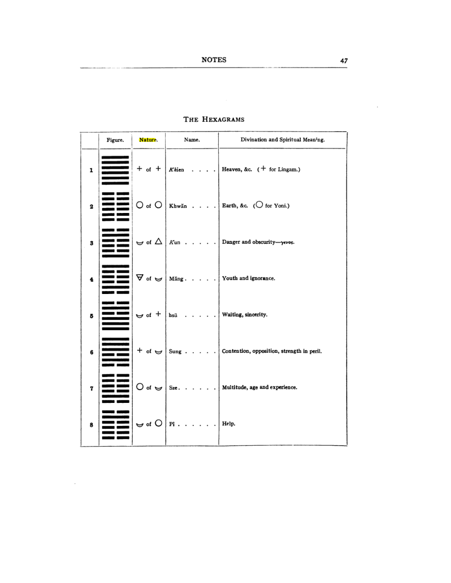 Original scan of 777, PDF page 63
