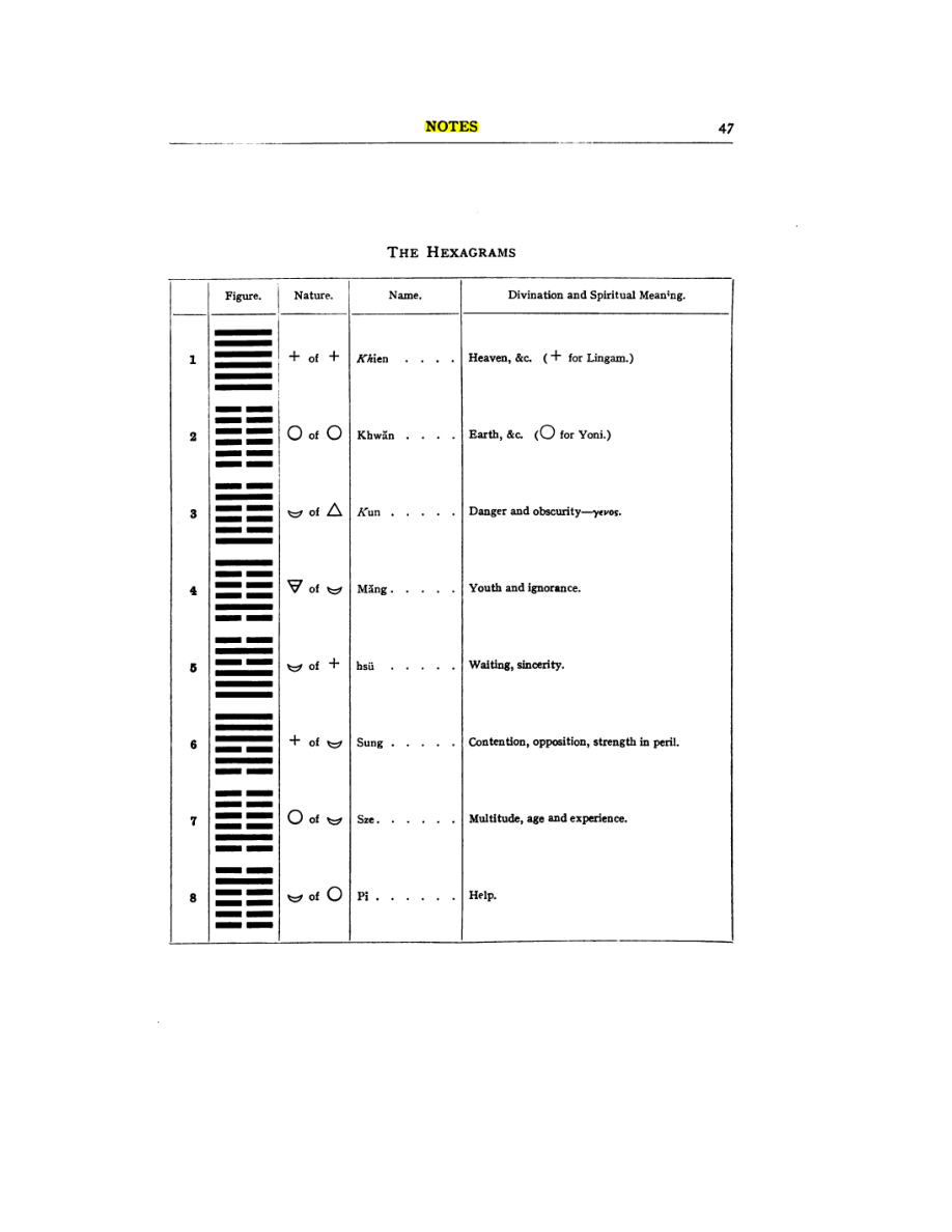 Original scan of 777, PDF page 63