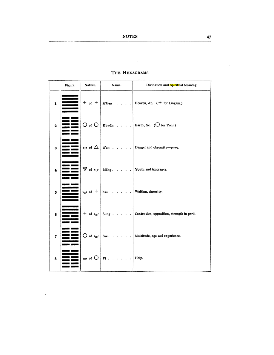Original scan of 777, PDF page 63