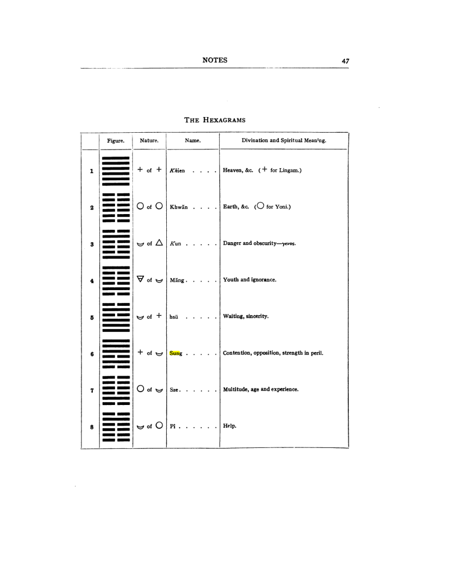 Original scan of 777, PDF page 63