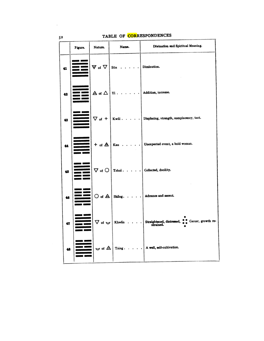 Original scan of 777, PDF page 68