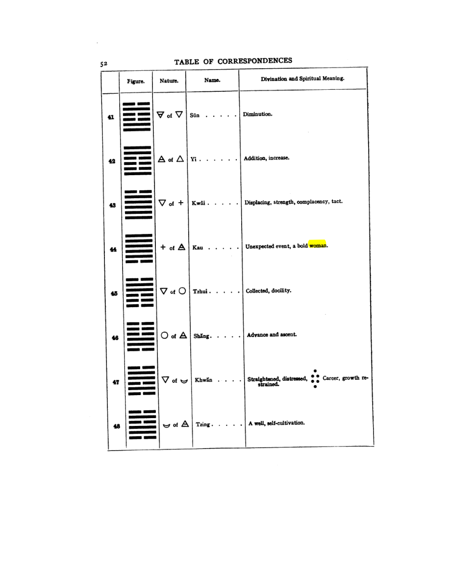 Original scan of 777, PDF page 68