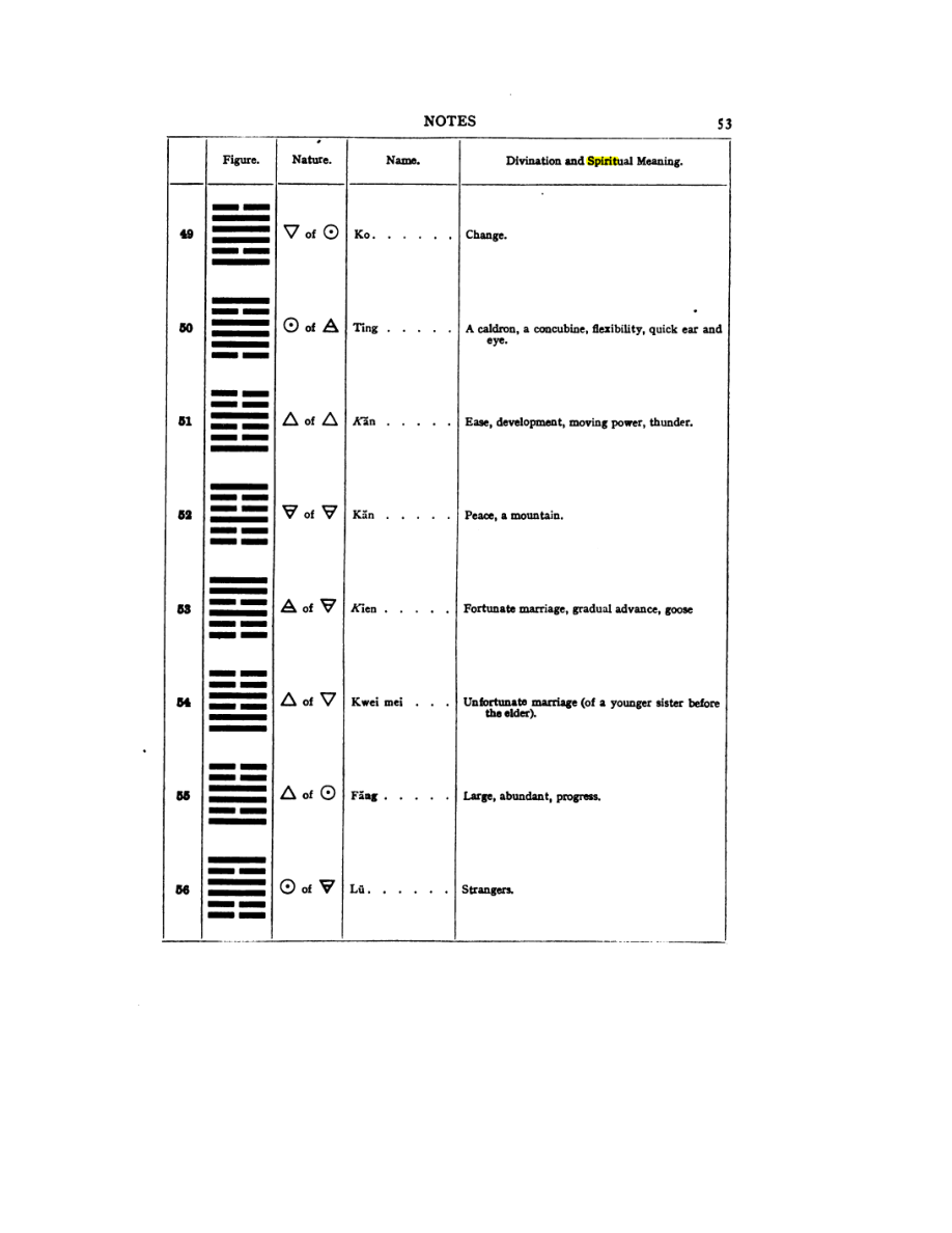 Original scan of 777, PDF page 69
