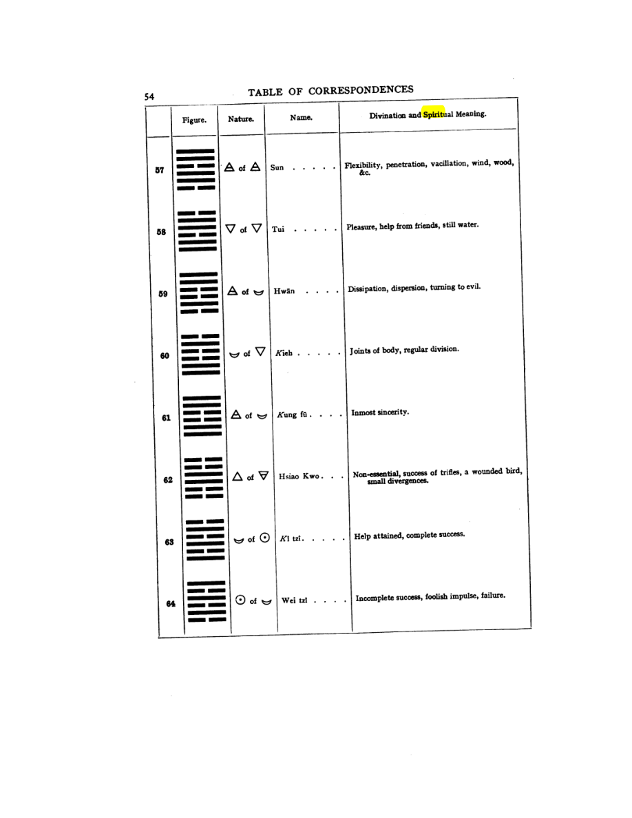 Original scan of 777, PDF page 70