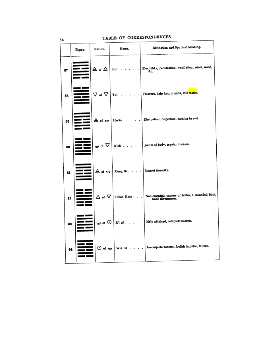 Original scan of 777, PDF page 70