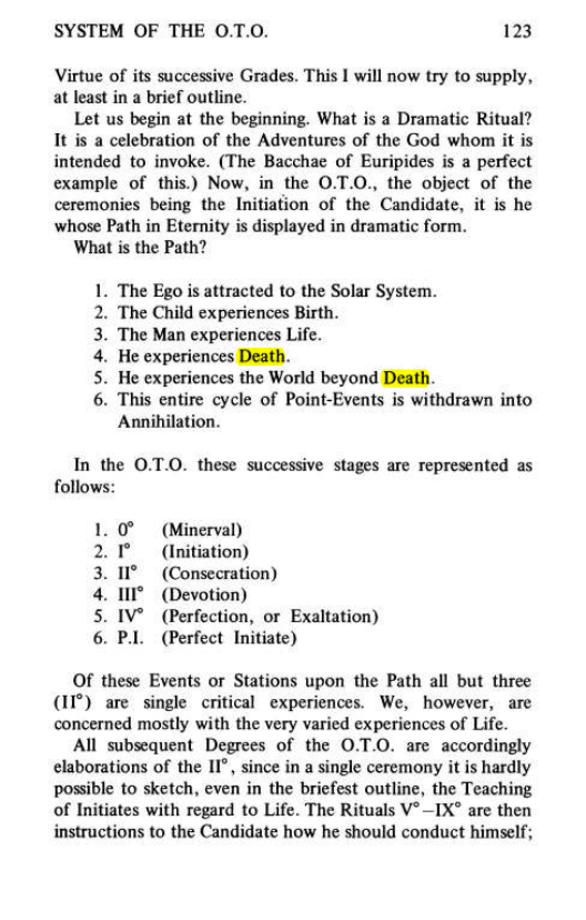 Original scan of Magick Without Tears, PDF page 156