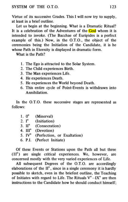 Original scan of Magick Without Tears, PDF page 156