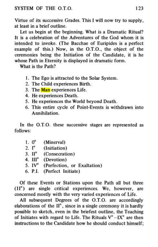 Original scan of Magick Without Tears, PDF page 156