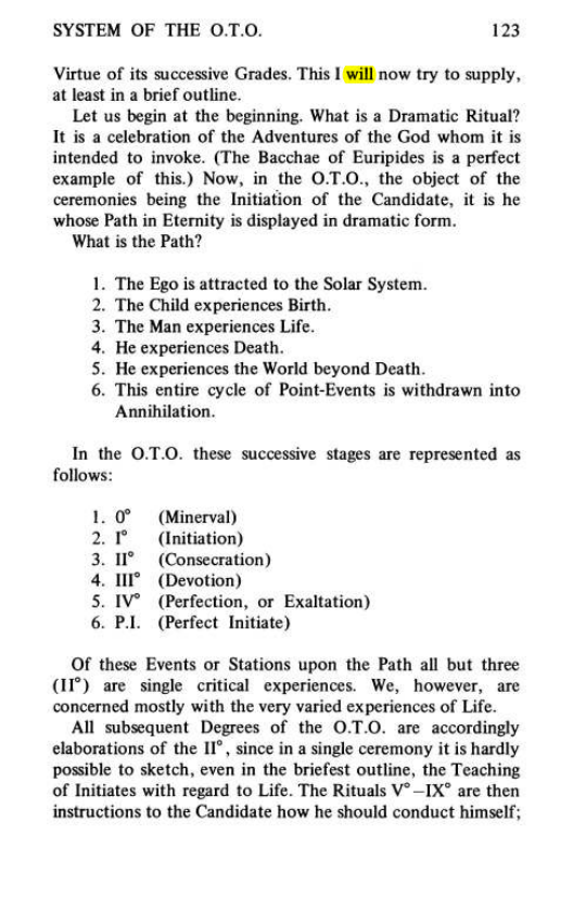 Original scan of Magick Without Tears, PDF page 156