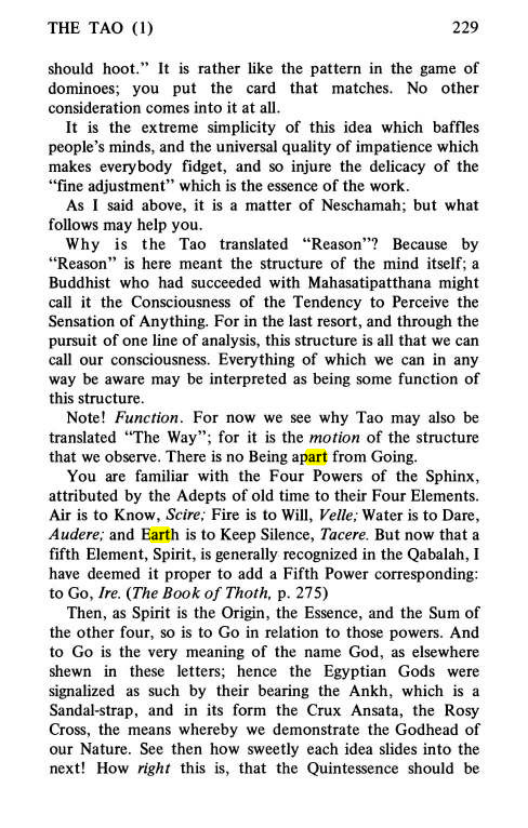 Original scan of Magick Without Tears, PDF page 262