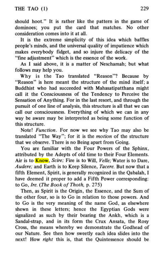 Original scan of Magick Without Tears, PDF page 262