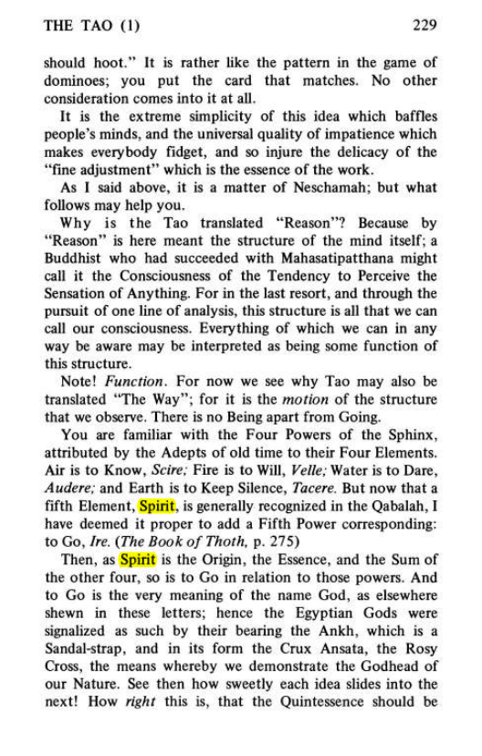 Original scan of Magick Without Tears, PDF page 262