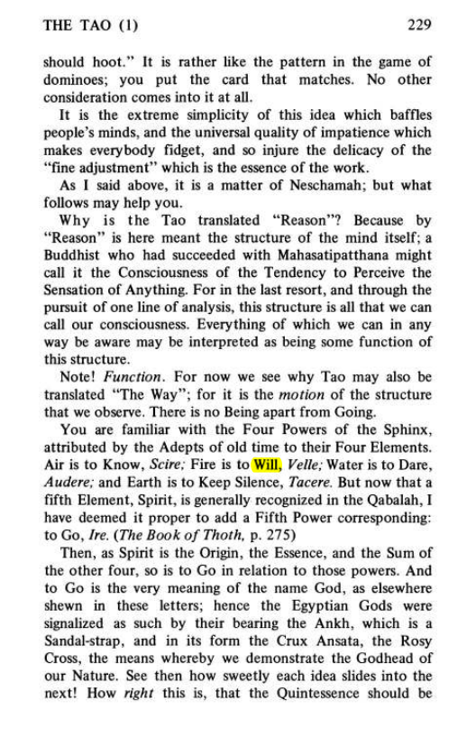 Original scan of Magick Without Tears, PDF page 262