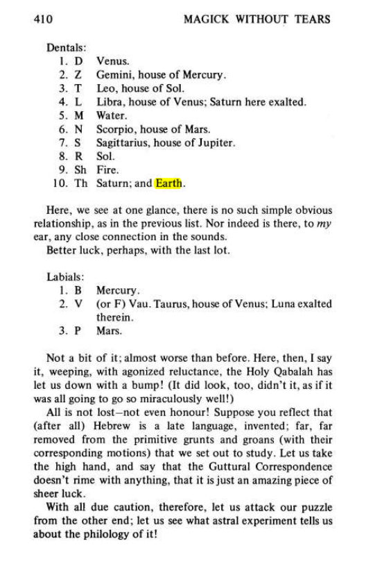 Original scan of Magick Without Tears, PDF page 443