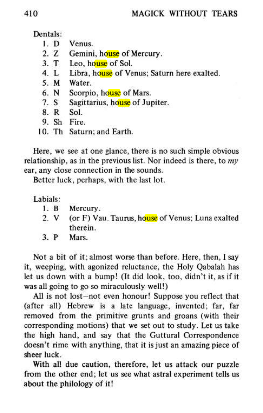 Original scan of Magick Without Tears, PDF page 443