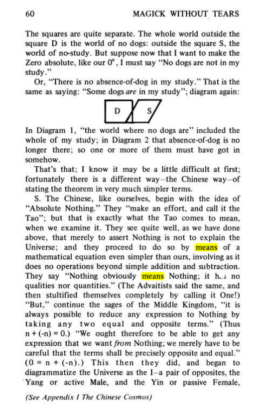 Original scan of Magick Without Tears, PDF page 93