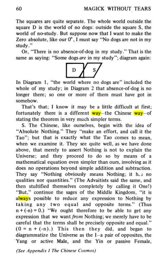 Original scan of Magick Without Tears, PDF page 93
