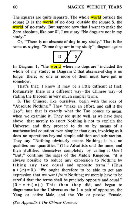 Original scan of Magick Without Tears, PDF page 93
