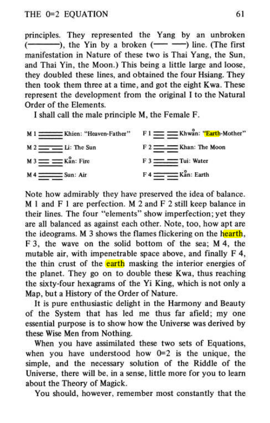 Original scan of Magick Without Tears, PDF page 94