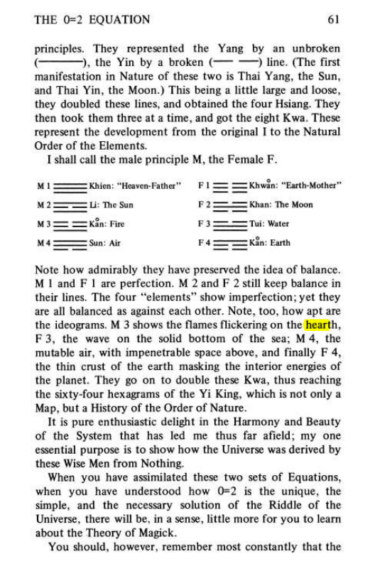 Original scan of Magick Without Tears, PDF page 94