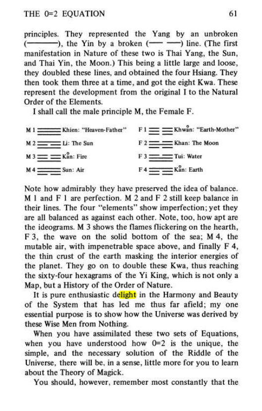 Original scan of Magick Without Tears, PDF page 94