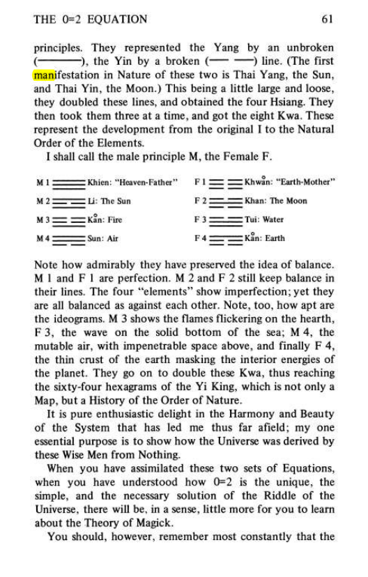 Original scan of Magick Without Tears, PDF page 94