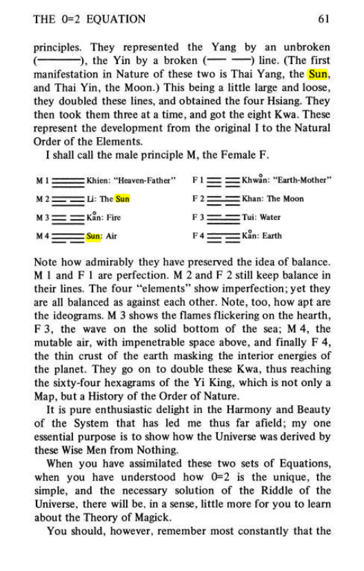 Original scan of Magick Without Tears, PDF page 94