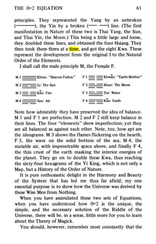 Original scan of Magick Without Tears, PDF page 94